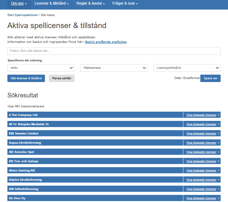 Aktiva licenser hos Spel inspektionen
