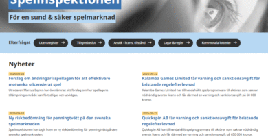 spelinspektionen